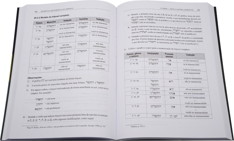 Gramática instrumental do hebraico - 4ª Ed.